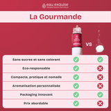 La Fraise - La Gourmande